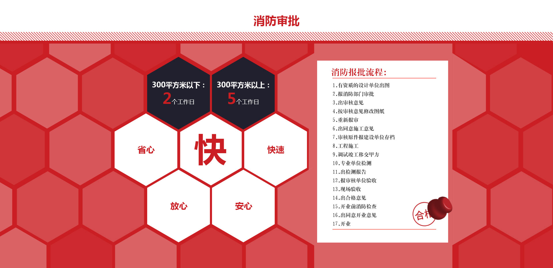 辦公室裝修，辦公室裝修設(shè)計圖，辦公室裝修效果圖